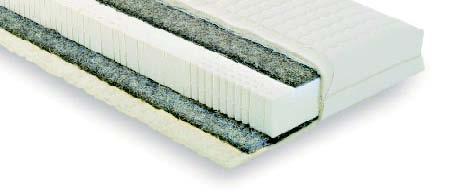 Détails : europeetnature.com Surmatelas en cellulose, Matelas Latex Naturel, Matelas Latex Naturel + Laine, Matelas Latex Naturel + Laine + Crin, Matelas Latex Naturel + Laine (Grosse Epaisseur), Matelas aux flocons d'arolle (Grosse Epaisseur), Matelas Latex Natur