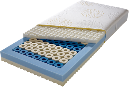 Détails : airflow.happy.ch Matelas Prestige, Matelas Selection , Matelas Platinium